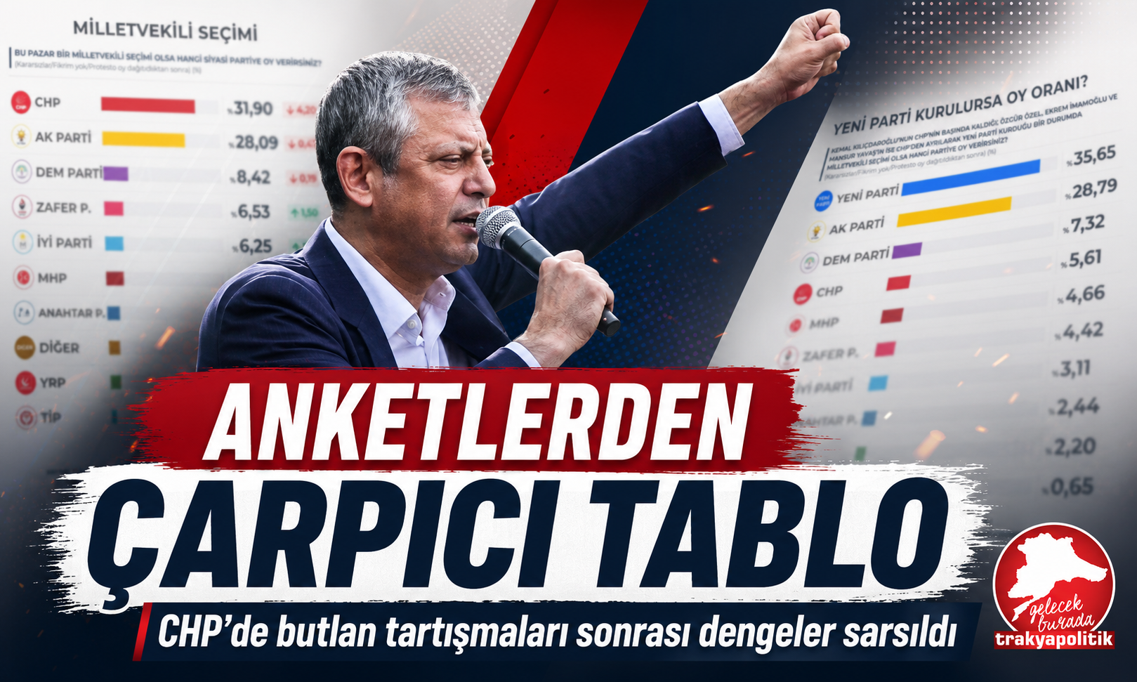 Butlan Kararının Kaybedeni Kılıçdaroğlu ve AK Parti Oldu