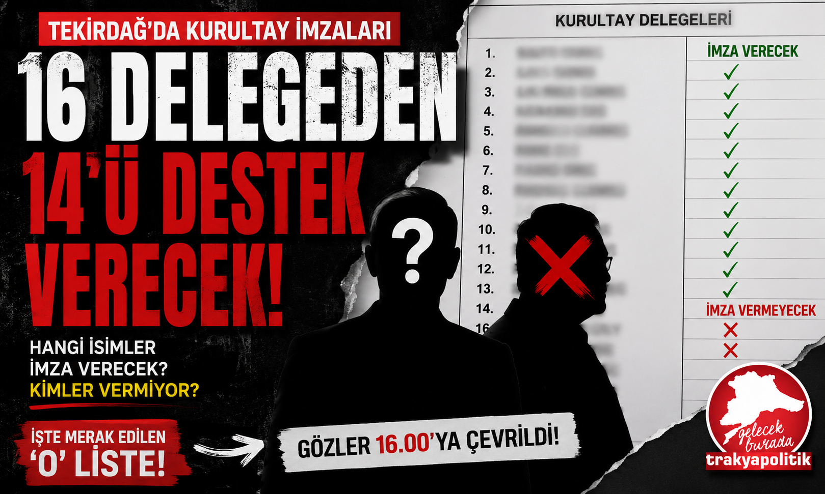 TEKİRDAĞ’DA KURULTAY İMZALARI: 16 DELEGEDEN 14’ÜNÜN DESTEK VERMESİ BEKLENİYOR